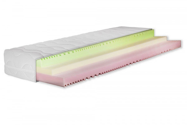 Triflex-Wendematratze 90x200-2160779-1